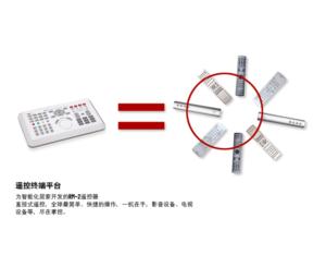 Import Radio from chinese wholesale supplier and manufacturer