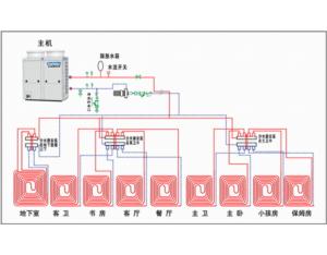 Import Refrigeration & Ventilation from chinese wholesale supplier and manufacturer