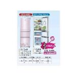 Import Refrigerator from chinese wholesale supplier and manufacturer
