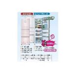 Import Refrigerator from chinese wholesale supplier and manufacturer