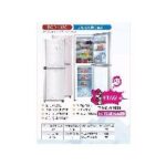 Import Refrigerator from chinese wholesale supplier and manufacturer