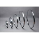 Import RIM from chinese wholesale supplier and manufacturer
