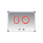 Import rings from chinese wholesale supplier and manufacturer
