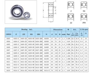 Import Rolling Bearing from chinese wholesale supplier and manufacturer