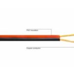 Import RVB Series flat non-sheathed cord from chinese wholesale supplier and manufacturer