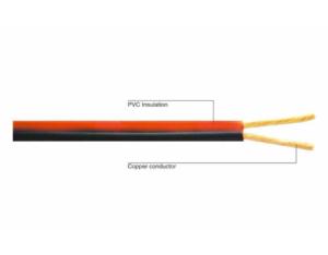 Import RVB Series flat non-sheathed cord from chinese wholesale supplier and manufacturer