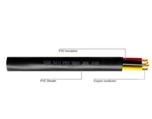 Import RVV series PVC sheathed cord from chinese wholesale supplier and manufacturer