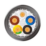 Import RVVP from chinese wholesale supplier and manufacturer
