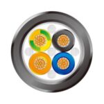 Import RVVY from chinese wholesale supplier and manufacturer