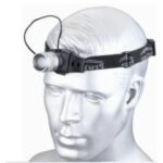 Import S-63031W/3W HEADLAMP from chinese wholesale supplier and manufacturer