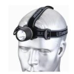 Import S-63041W/3W HEADLAMP from chinese wholesale supplier and manufacturer