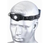 Import S-63051W/3W HEADLAMP from chinese wholesale supplier and manufacturer