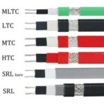Import Self-regulating Heating Cable for Pipe Heating, Roof De-icing,Pipe Defrost from chinese wholesale supplier and manufacturer