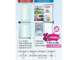 Import Shanghai Zun Gui Electrical Appliance Ltd Co. is a enterprise conjoin the equipment and te from chinese wholesale supplier and manufacturer