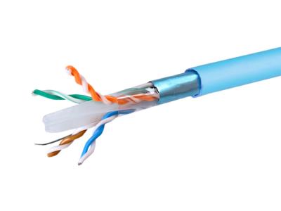 Import Shield CAT6 from chinese wholesale supplier and manufacturer