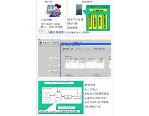 Import Shipbuilding & Marine Parts from chinese wholesale supplier and manufacturer