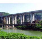 Import Should bar project from chinese wholesale supplier and manufacturer