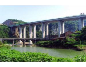 Import Should bar project from chinese wholesale supplier and manufacturer