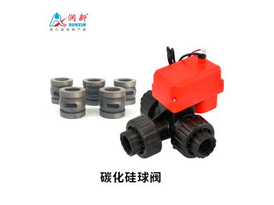 Import Silicon Carbide Ball Valve from chinese wholesale supplier and manufacturer