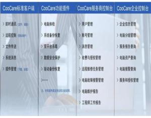 Import Software from chinese wholesale supplier and manufacturer