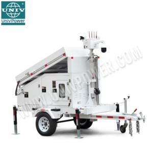 Import SOLAR CCTV TRAILER from chinese wholesale supplier and manufacturer