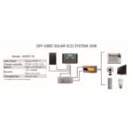 Import SOLAR OFF-GRID POWER 1KW from chinese wholesale supplier and manufacturer