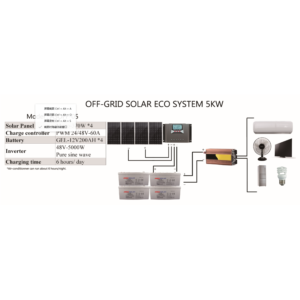 Import SOLAR OFF-GRID POWER SYSTEM 5KW from chinese wholesale supplier and manufacturer