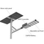 Import Solar Split Street Lights 30w-120w from chinese wholesale supplier and manufacturer