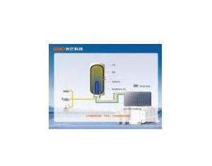 Import Solar water heater from chinese wholesale supplier and manufacturer