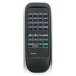 Import Sony TV remote controller from chinese wholesale supplier and manufacturer