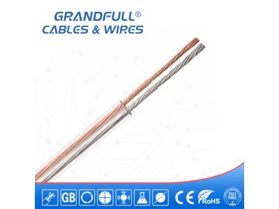 Import Speaker Cable from chinese wholesale supplier and manufacturer