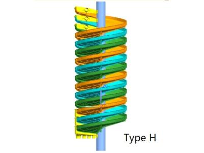 Import spiral concentrator Type H from chinese wholesale supplier and manufacturer