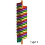 Import spiral concentrator Type L from chinese wholesale supplier and manufacturer