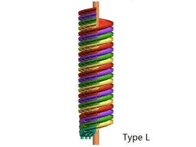Import spiral concentrator Type L from chinese wholesale supplier and manufacturer
