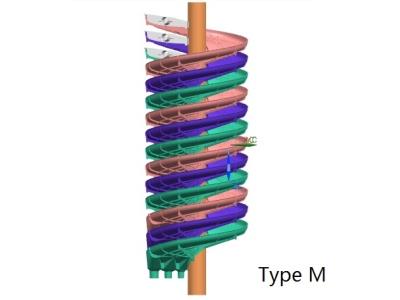 Import spiral concentrator Type M from chinese wholesale supplier and manufacturer
