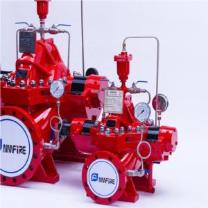 Import split case pump from chinese wholesale supplier and manufacturer