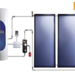 Import Split high pressure solar water heating system from chinese wholesale supplier and manufacturer