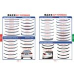 Import SPOILER from chinese wholesale supplier and manufacturer