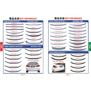 Import SPOILER from chinese wholesale supplier and manufacturer