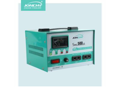 Import Stabilizers from chinese wholesale supplier and manufacturer