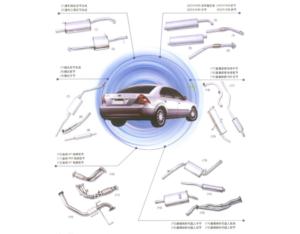 Import Stainless steel muffler from chinese wholesale supplier and manufacturer