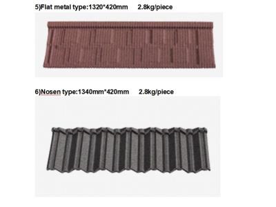 Import stone coated tile machines from chinese wholesale supplier and manufacturer