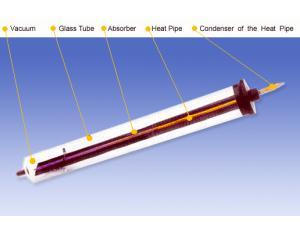 Import SUNDA’S SEIDO EVACUATED TUBES from chinese wholesale supplier and manufacturer