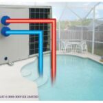 Import Swimming Pool Heat Pump from chinese wholesale supplier and manufacturer