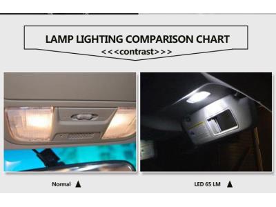Import T10 LED 194 3SMD 12V W5W Milky cover from chinese wholesale supplier and manufacturer