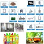 Import Tea beverage processing line from chinese wholesale supplier and manufacturer