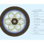Import Textile Machinery from chinese wholesale supplier and manufacturer