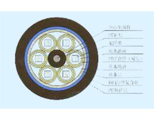 Import Textile Machinery from chinese wholesale supplier and manufacturer