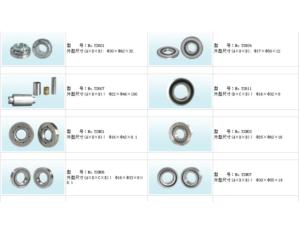 Import textile machinery bearing from chinese wholesale supplier and manufacturer