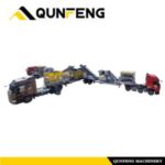 Import The Mobile Building Waste Production Equipment from chinese wholesale supplier and manufacturer